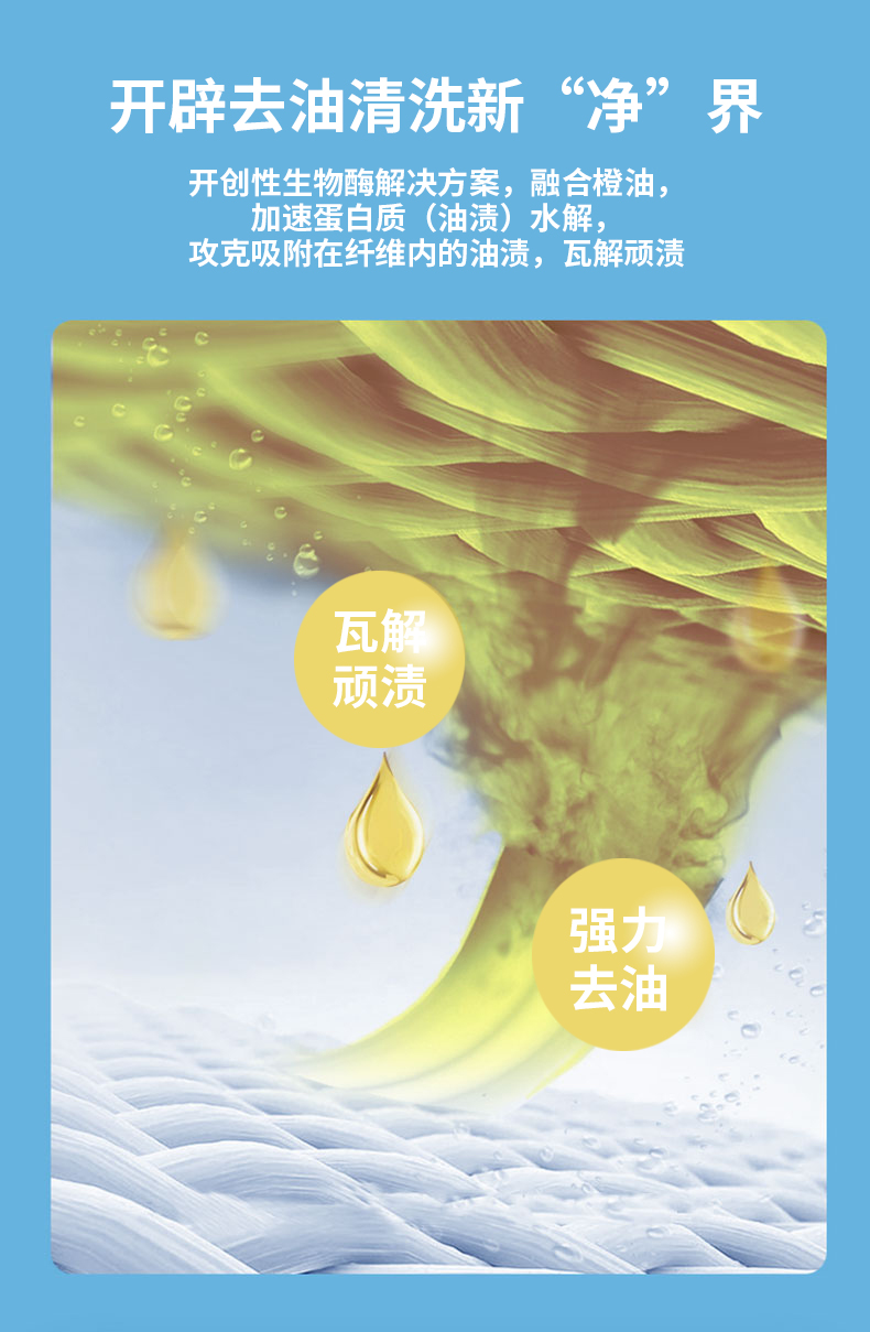 环保去油污剂