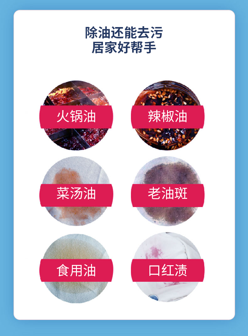 环保去油污剂