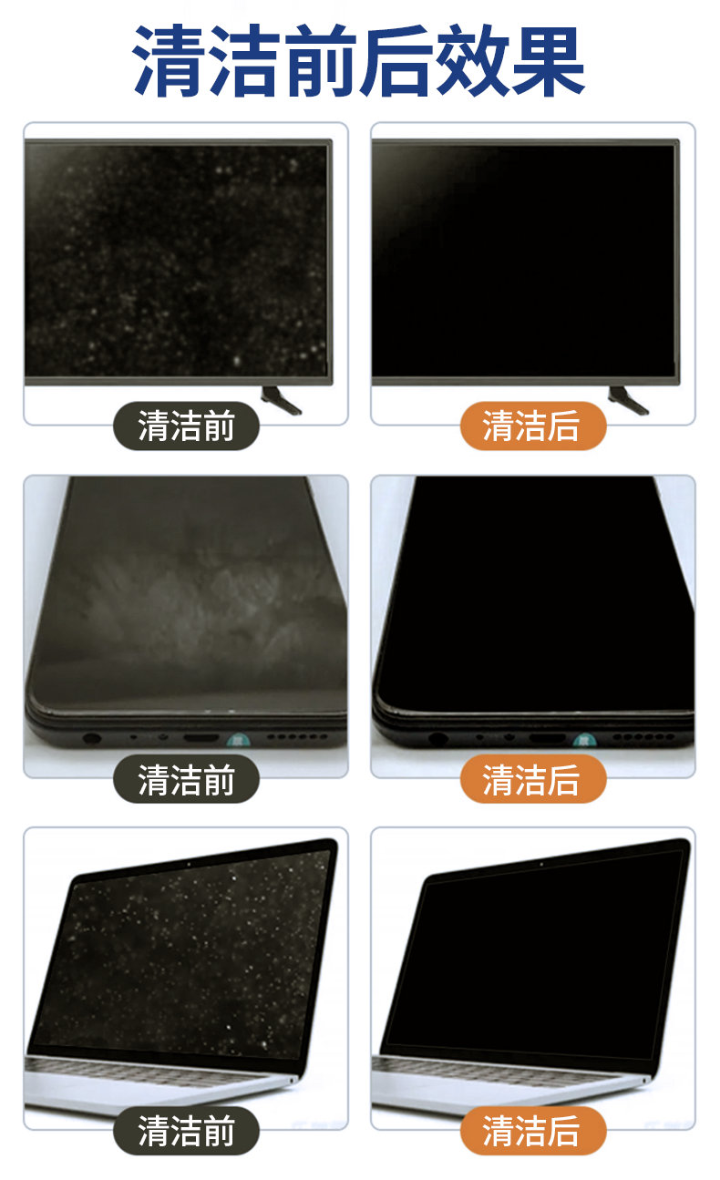 液晶显示器清洁保护剂
