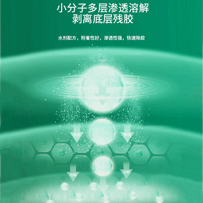 不干胶清除剂